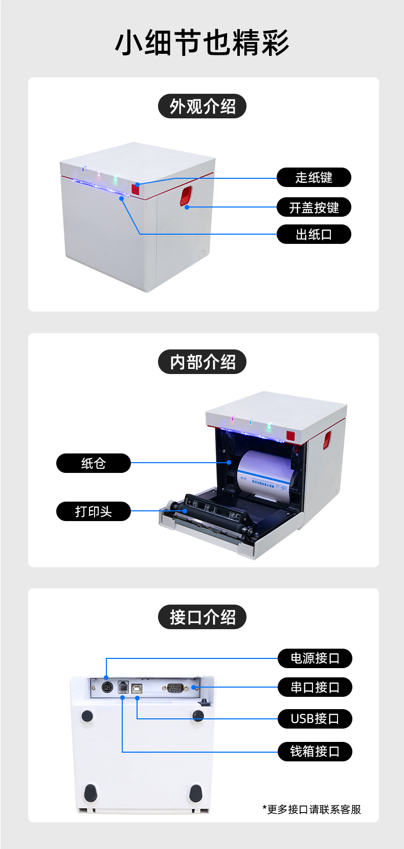 MS-MD80I產(chǎn)品細(xì)節(jié)，接口展示